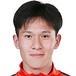 张骏烨头像,张骏烨图片