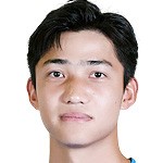 罗奎(U21)头像,罗奎(U21)图片