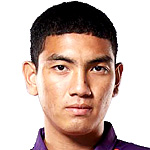 那拉功头像,那拉功图片