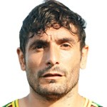 森德拉头像,森德拉图片