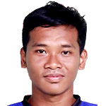 Wawan Febrianto头像,Wawan Febrianto图片