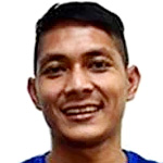 Purwaka Yudhi头像,Purwaka Yudhi图片