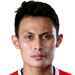 安加-普特拉头像,安加-普特拉图片