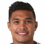 特奥菲洛-古铁雷斯头像,特奥菲洛-古铁雷斯图片