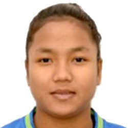 萨普娜-拉尼头像,萨普娜-拉尼图片